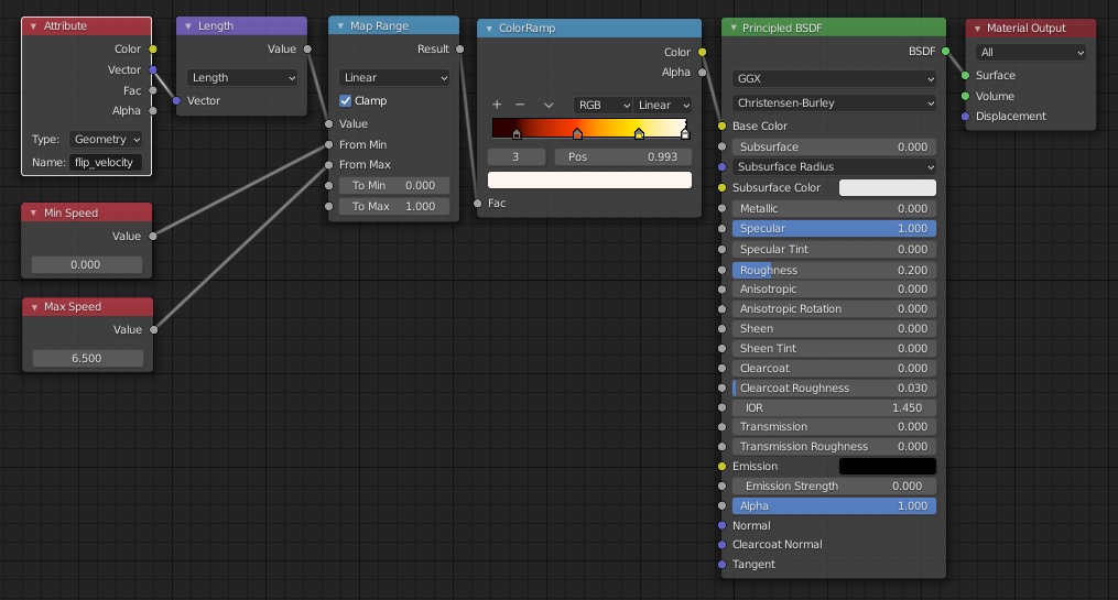 Velocity Attribute Shader